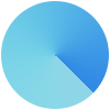 circle_blue - Ennoble Technologies