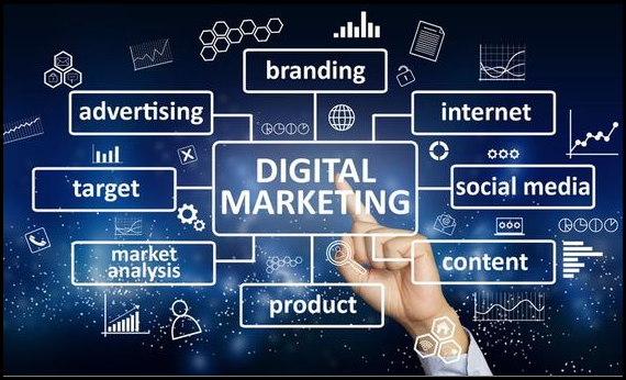 Digital Marketing Services in Hyderabad | Ennoble Technologies